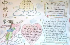 中秋节手抄报简单又漂亮,手抄报中的传统之美