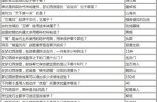 2025年灯谜大全及答案,趣味与智慧碰撞的佳节盛宴